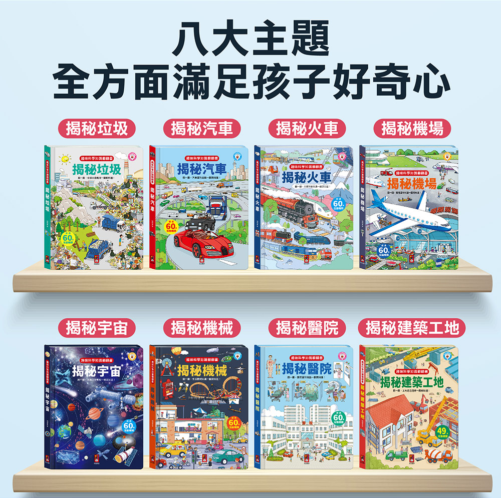 趣味科學知識翻翻書-揭秘火車